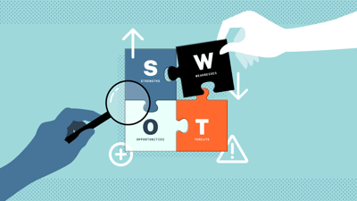 Strengths, weaknesses, opportunities, and threats—SWOT