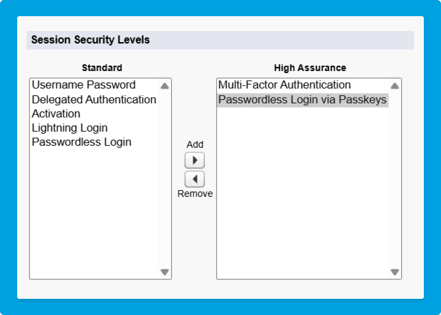 Salesforce Session Security Levels