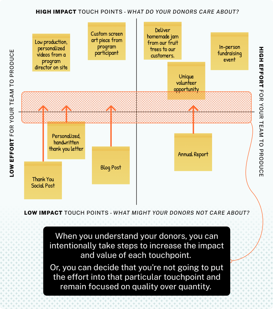 CSM_Switchboard_RemarkableTouchpoints-v2