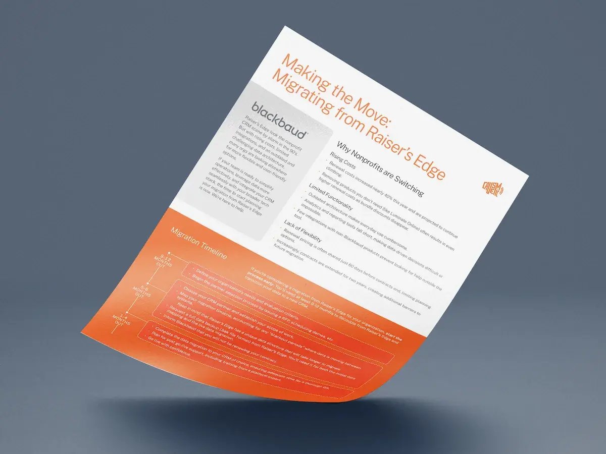 Preview of the PDF