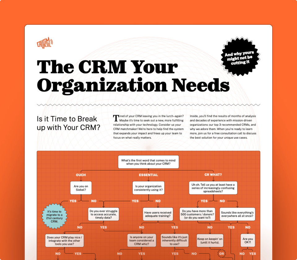 CRM Guide